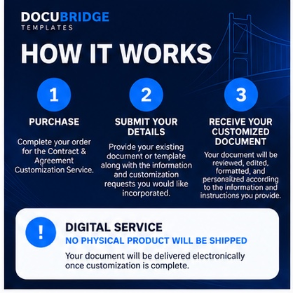 Contract & Agreement Customization Service – Professional Document Editing, Formatting, Personalized Legal Template Preparation