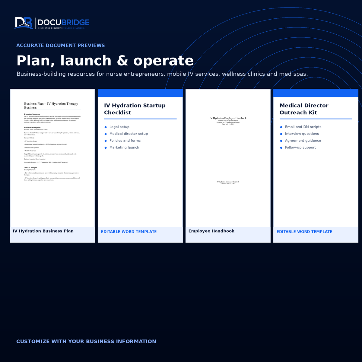 IV Hydration Business Bundle – 20+ IV Therapy Forms, SOPs & Med Spa Templates