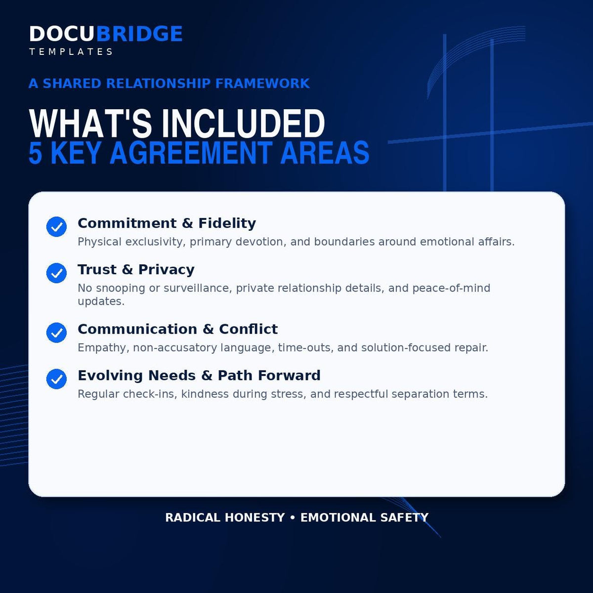 Monogamy Agreement Template – Couples Relationship Boundaries, Fidelity, Trust, Privacy & Communication Agreement | PDF and Word