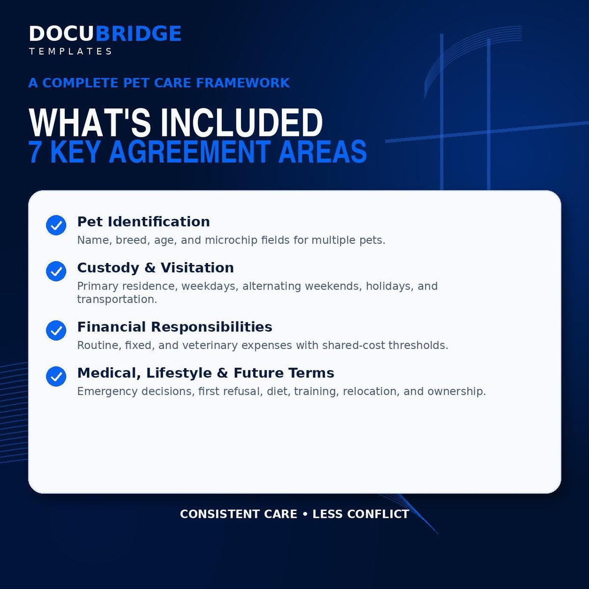 Pet Custody Agreement Template – Pet Co-Parenting, Visitation Schedule, Shared Expenses & Veterinary Care | PDF and Word