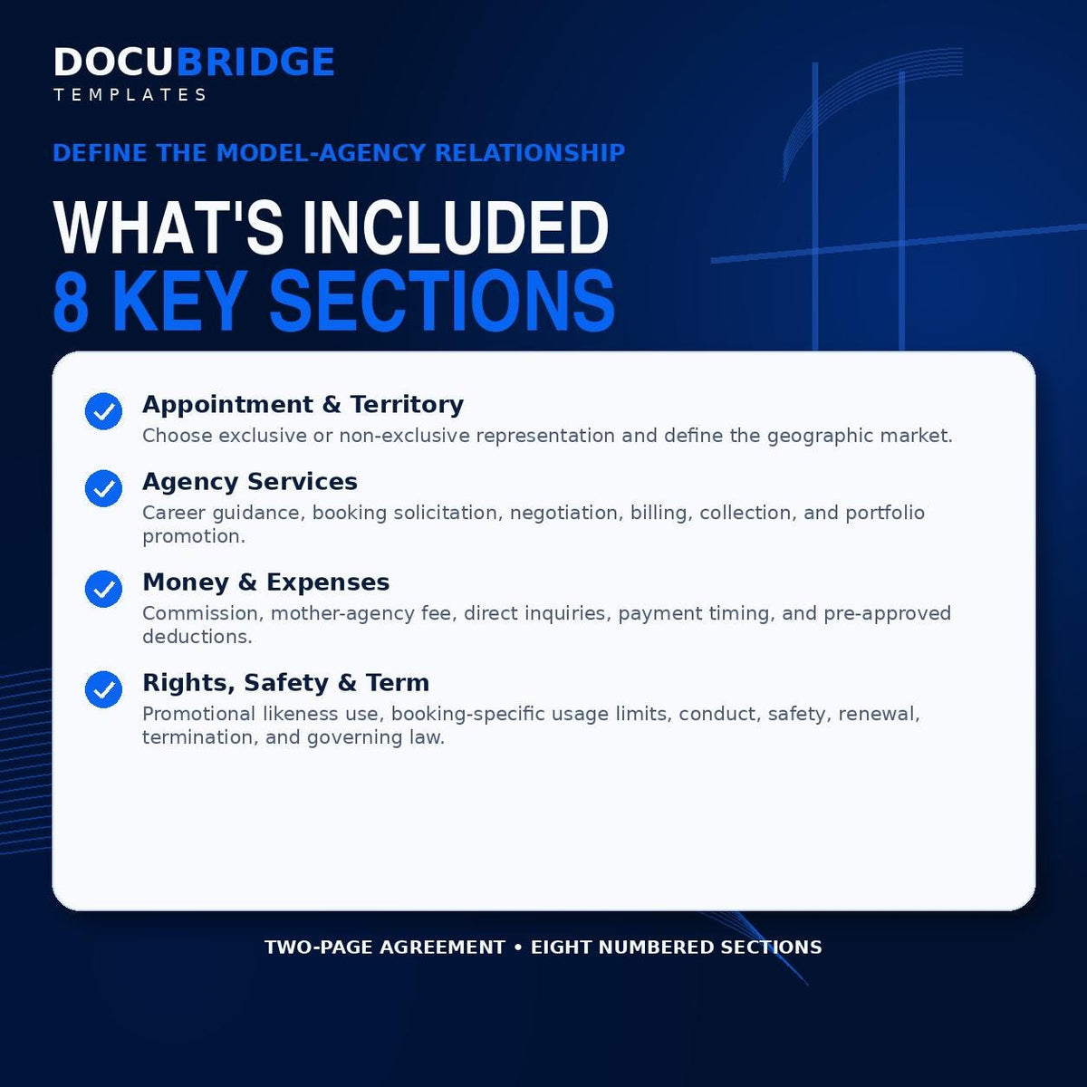 Model Agency Agreement Template – Modeling Representation Contract, Commission, Usage Rights & Exclusivity | PDF and Word